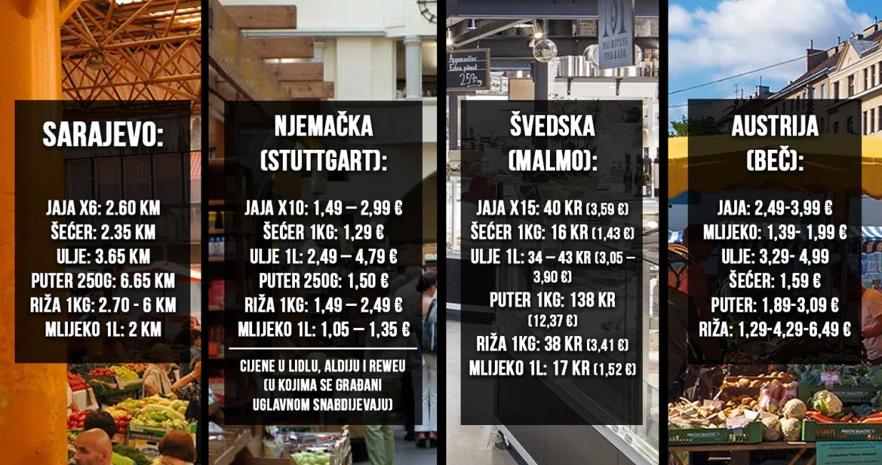 cijene za coprin tekst/