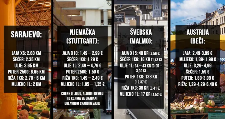 cijene za coprin tekst/