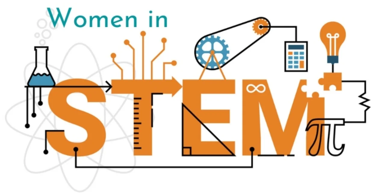 Osiguravanje rodne jednakosti i zastupljenosti/