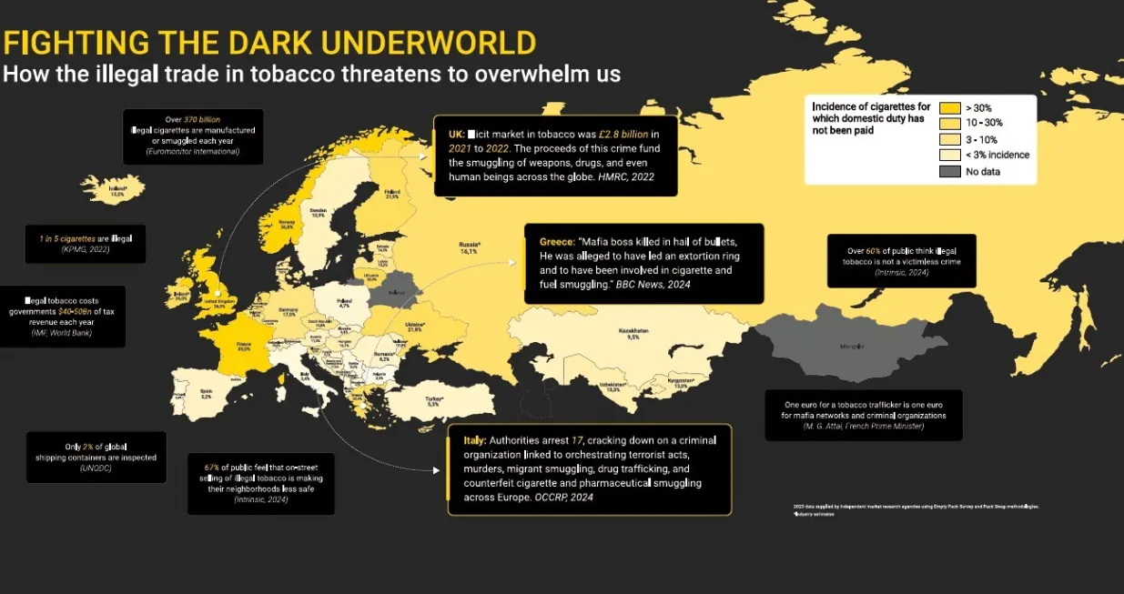 Mapa ilegalne trgovine duhanskim proizvodima/Screenshot