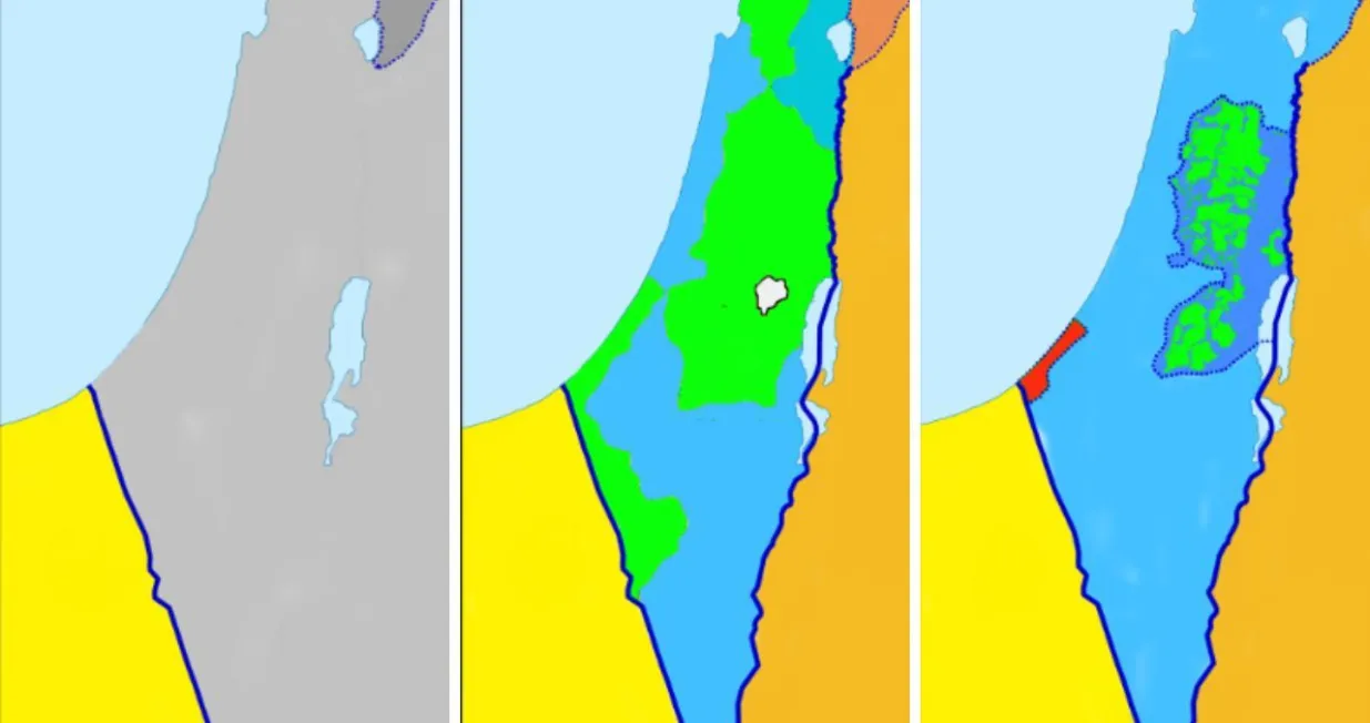 Palestina pod Britanijom/ Nakon sporazuma 1948/ Trenutno stanje/