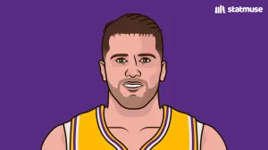 Luka Dončić je novi košarkaš LA Lakersa (FOTO: X/Statmuse)