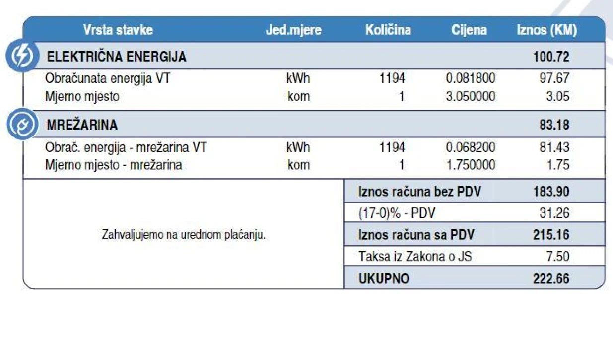 račun, mrežarina, električna energija//