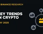 Crypto trendovi/