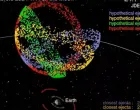"Zemlja bi 2032. godine mogla svjedočiti događaju na Mjesecu koji se dešava jednom u 5.000 godina""Simulacije sugeriraju da bi udar mogao utjecati na satelite u Zemljinoj orbiti."Foto: Paul Wiegert/Paul Wiegert