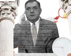 Milorad Dodik, vizual za kolumnu Milana Blagojevića, Sud BiH, Tužilaštvo BiH/Benjamin Krnić