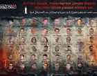 hamas, fotografija zarobljenika/