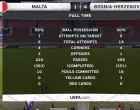 Kraj prijateljske utakmice između Malte i BiH (FOTO: Screenshot/BHRT)/Foto: