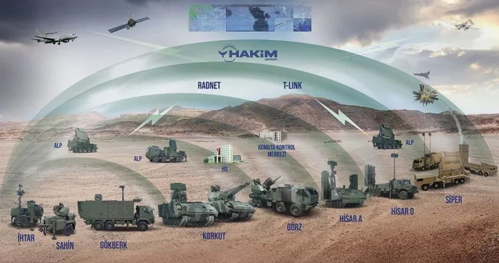 Turska verzija čelične kupole/Screenshot X