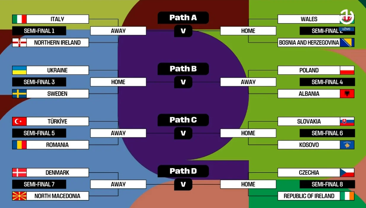 FOTO: Screenshot/Foto: 