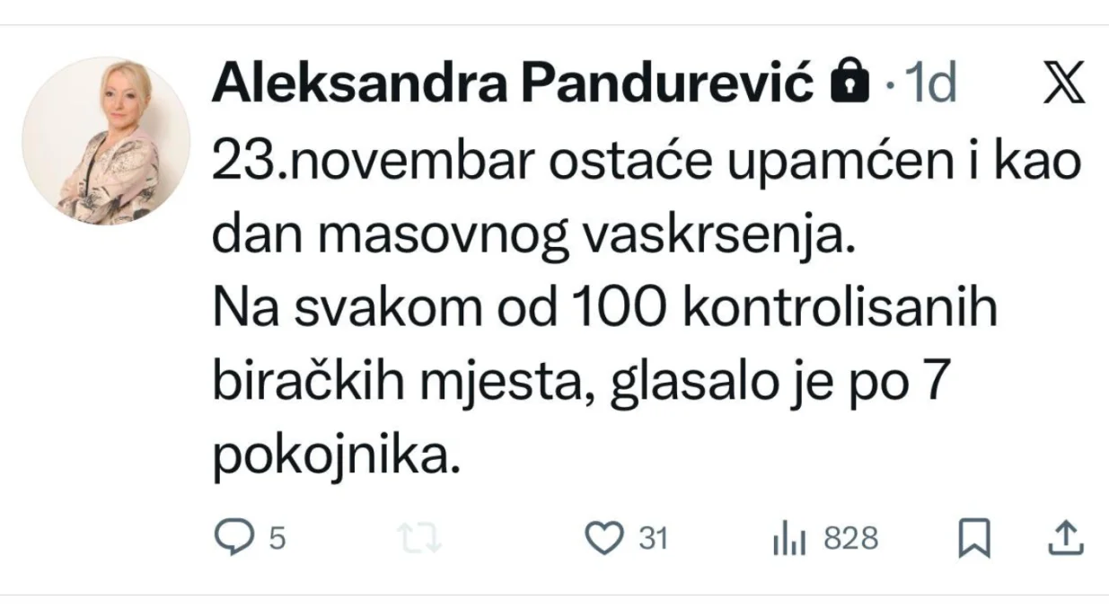 Aleksandra Pandurević, vaskrsenje, izbori, RS/