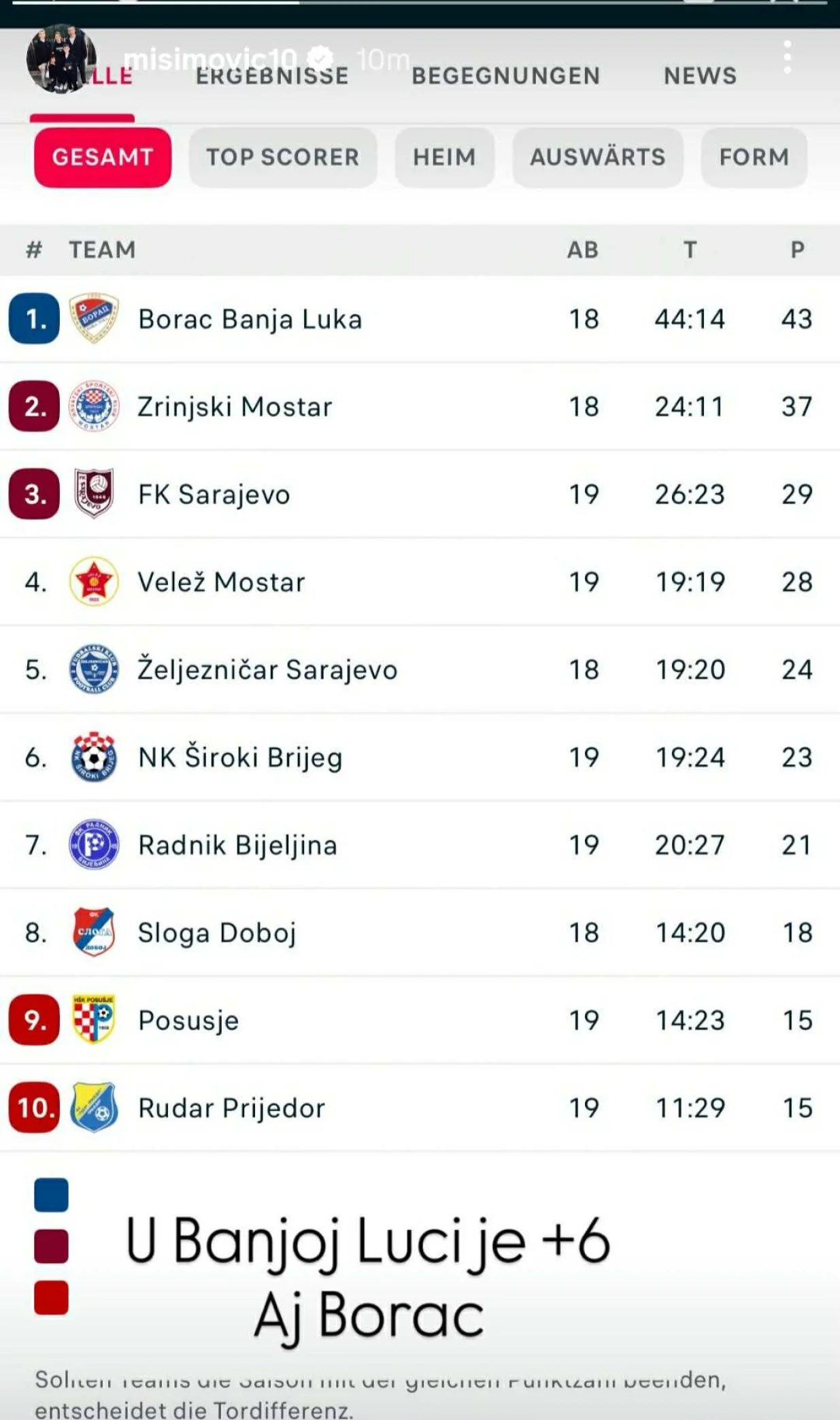 Objava Misimovića/Foto: 