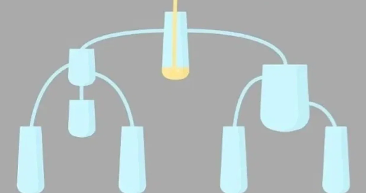 Koja ča&scaron;a će prva biti napunjena?/