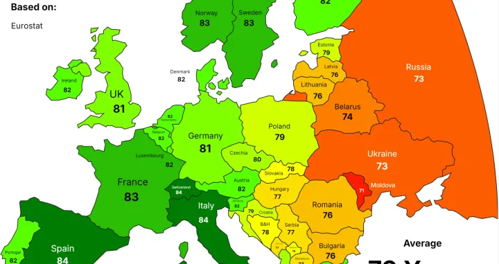 životna dob, godine, evropa, mapa/