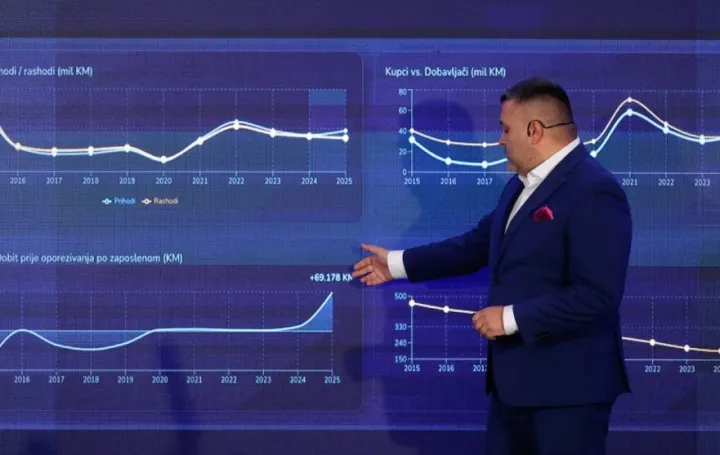 Energoinvest, Mirza Ustamujić, predstavljanje rezultata za 2025. godinu/Damir Deljo