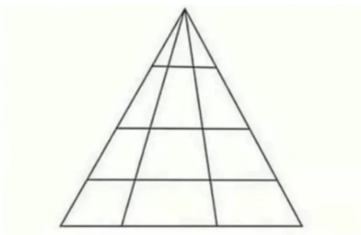 Koliko vi vidite?/The Sun