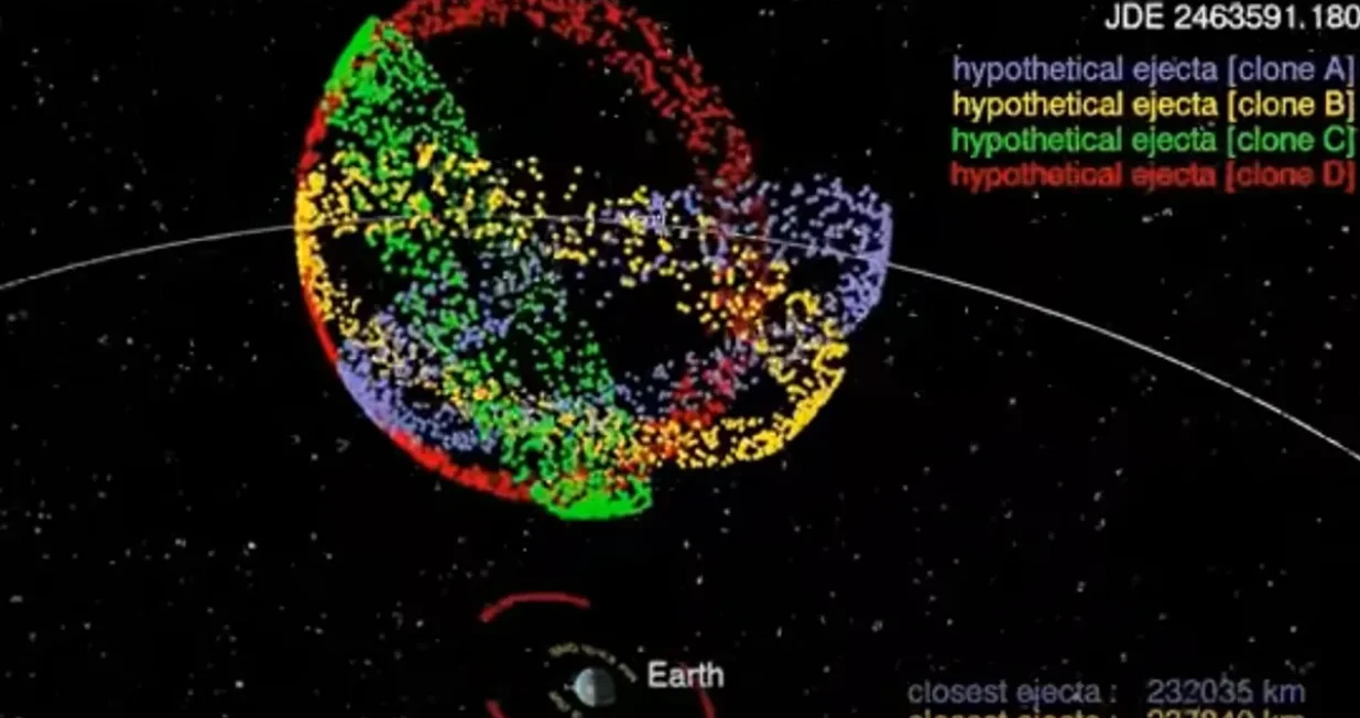 "Zemlja bi 2032. godine mogla svjedočiti događaju na Mjesecu koji se de&scaron;ava jednom u 5.000 godina""Simulacije sugeriraju da bi udar mogao utjecati na satelite u Zemljinoj orbiti."Foto: Paul Wiegert/Paul Wiegert